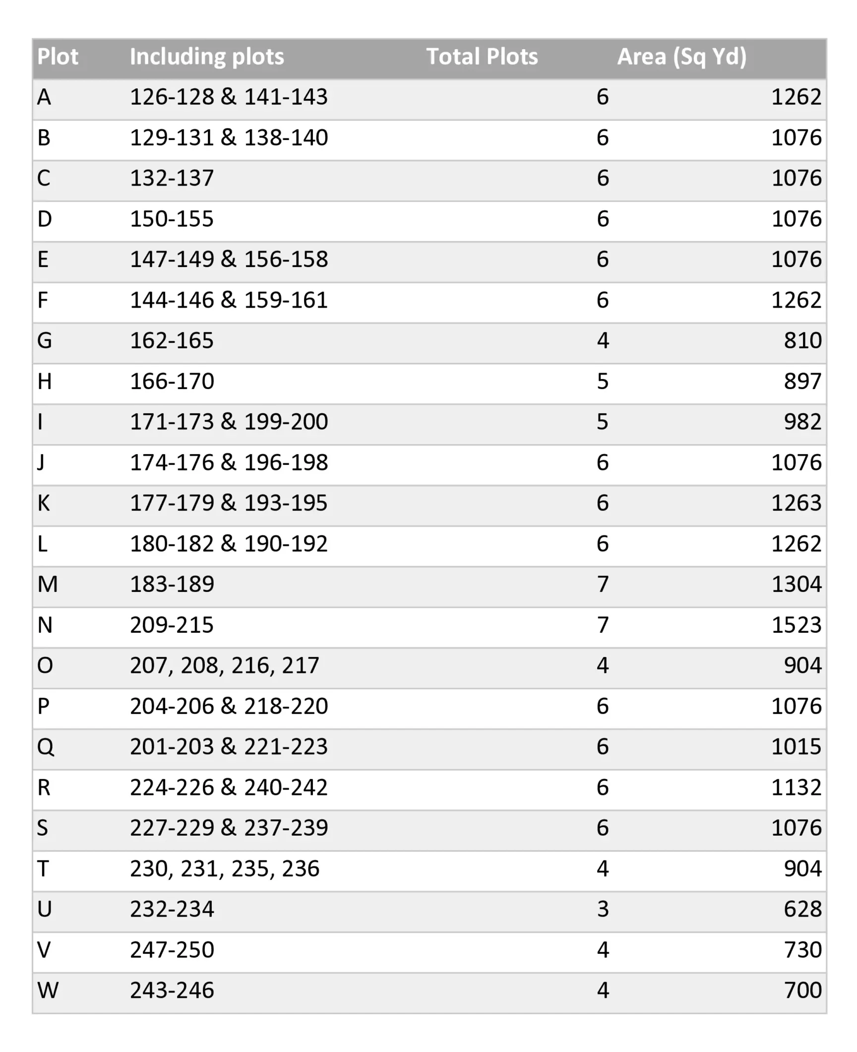 plotsheet